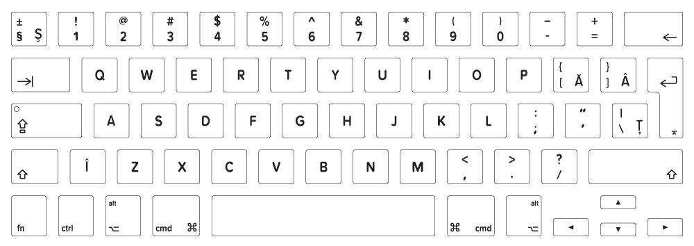 Japanese bilingual keyboard sticker for mac download